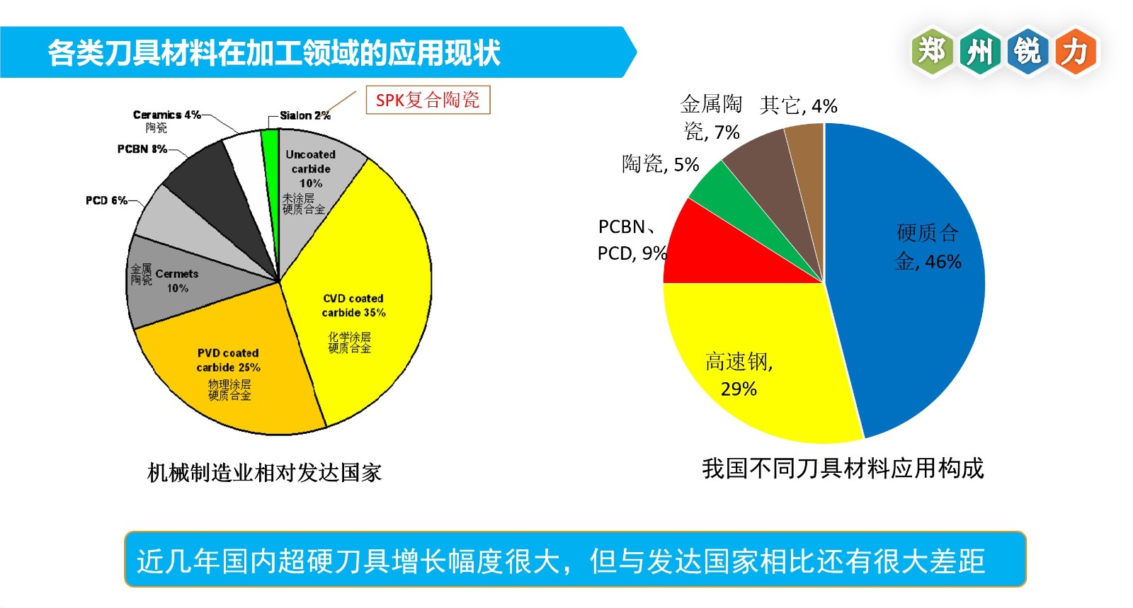 CBN刀具應(yīng)用1.jpg