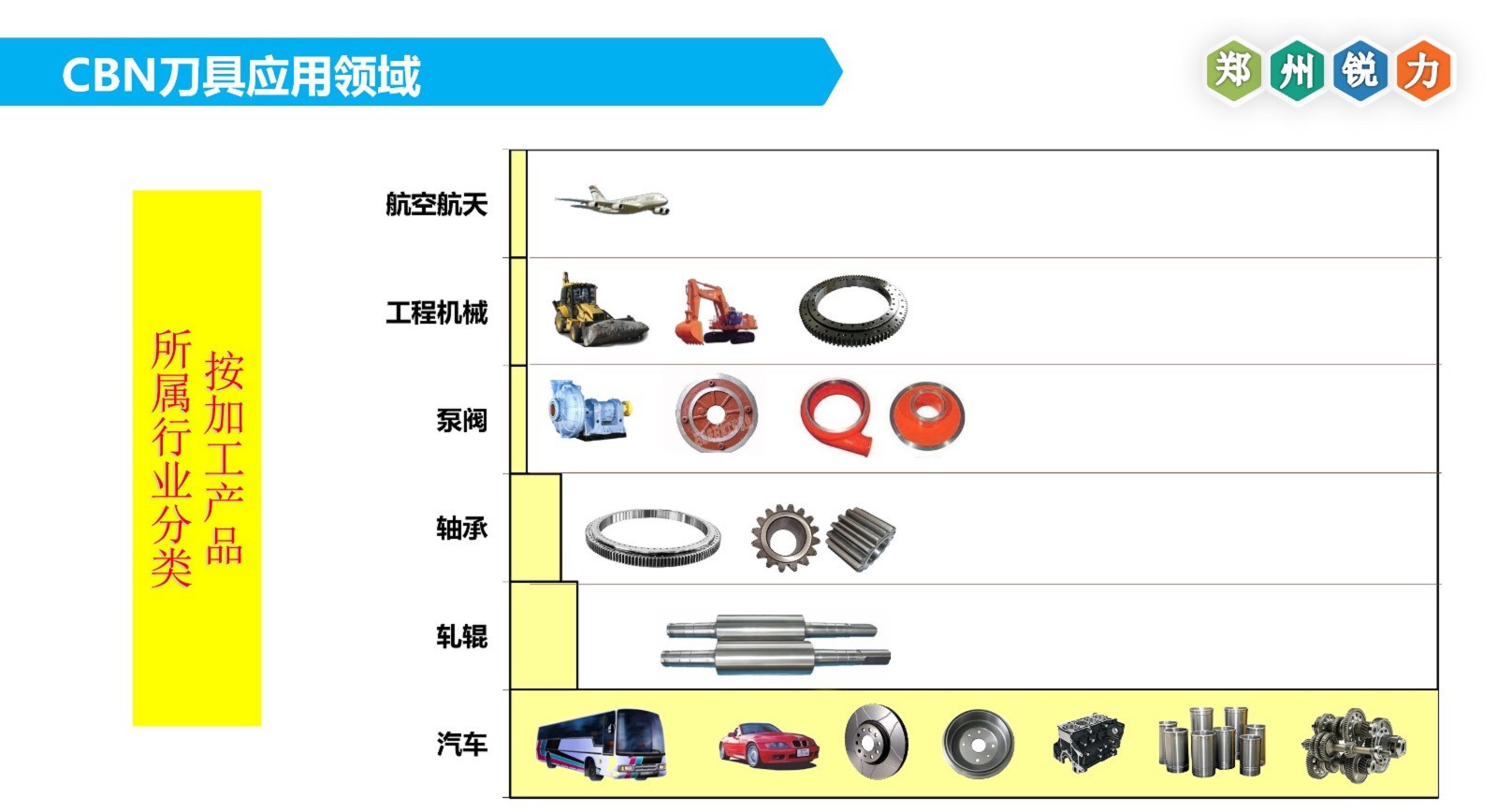 CBN應(yīng)用4.jpg