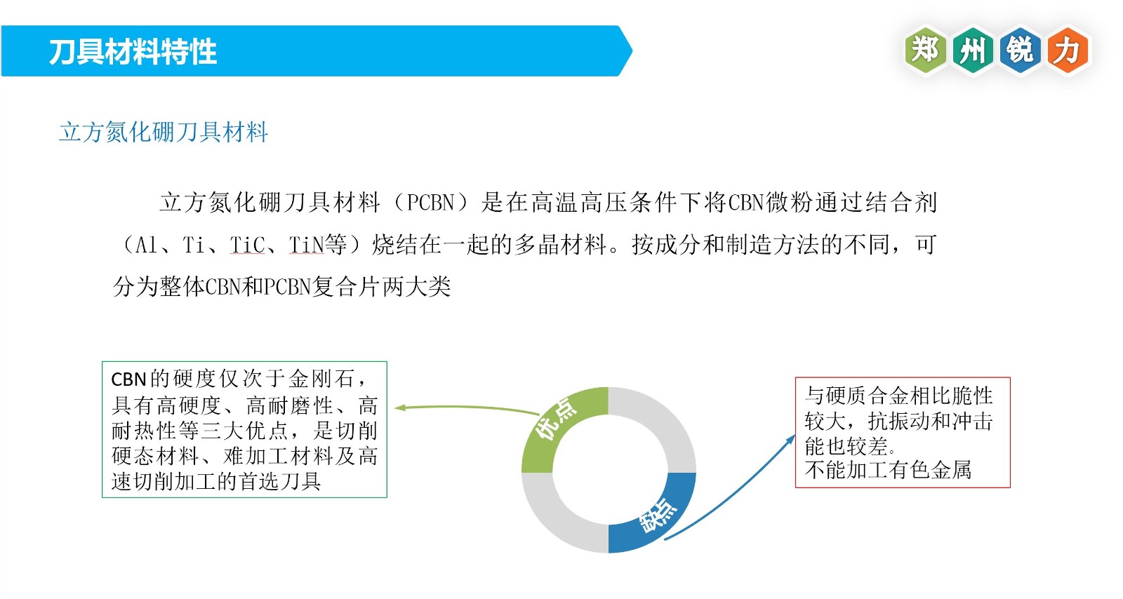 CBN刀具應(yīng)用5.jpg